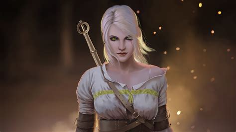 CIRI.