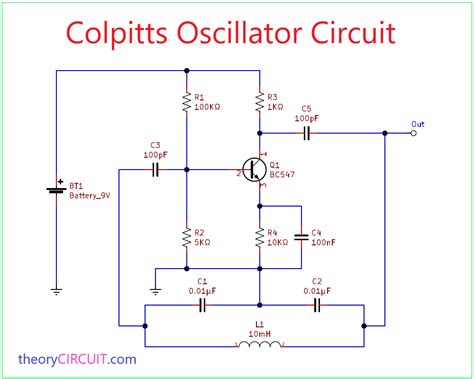 Colpitts.